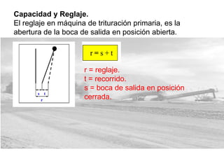 Capacidad y Reglaje.
El reglaje en máquina de trituración primaria, es la
abertura de la boca de salida en posición abierta.
r = reglaje.
t = recorrido.
s = boca de salida en posición
cerrada.
 
