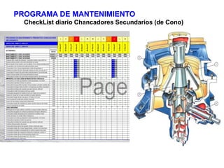 PROGRAMA DE MANTENIMIENTO
CheckList diario Chancadores Secundarios (de Cono)
 