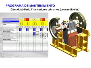 PROGRAMA DE MANTENIMIENTO
CheckList diario Chancadores primarios (de mandíbulas)
 