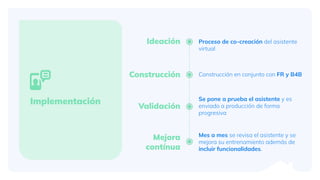 Ideación
Construcción
Validación
Mejora
contínua
Proceso de co-creación del asistente
virtual
Construcción en conjunto con FR y B4B
Se pone a prueba el asistente y es
enviado a producción de forma
progresiva
Mes a mes se revisa el asistente y se
mejora su entrenamiento además de
incluir funcionalidades.
Implementación
 