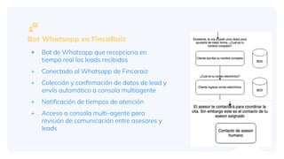 Bot Whatsapp en FincaRaiz
+ Bot de Whatsapp que recepciona en
tiempo real los leads recibidos
+ Conectado al Whatsapp de Fincaraiz
+ Colección y conﬁrmación de datos de lead y
envío automático a consola multiagente
+ Notiﬁcación de tiempos de atención
+ Acceso a consola multi-agente para
revisión de comunicación entre asesores y
leads
 