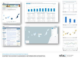 CHATBOT DE ACCESO CIUDADANO A INFORMACIÓN ESTADÍSTICA
INTELIGENCIA ARTIFICIAL EN ESTADISTICA PUBLICA
 