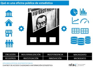 CHATBOT DE ACCESO CIUDADANO A INFORMACIÓN ESTADÍSTICA
INTELIGENCIA ARTIFICIAL EN ESTADISTICA PUBLICA
Qué es una oficina pública de estadística
 