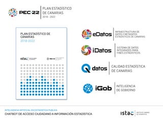 CHATBOT DE ACCESO CIUDADANO A INFORMACIÓN ESTADÍSTICA
INTELIGENCIA ARTIFICIAL EN ESTADISTICA PUBLICA
 