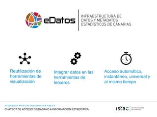 CHATBOT DE ACCESO CIUDADANO A INFORMACIÓN ESTADÍSTICA
INTELIGENCIA ARTIFICIAL EN ESTADISTICA PUBLICA
Acceso automático,
instantáneo, universal y
al mismo tiempo
Reutilización de
herramientas de
visualización
Integrar datos en las
herramientas de
terceros
 