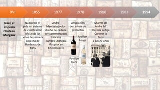 XVI 1855 1977 1978 1980 1983 1994
Nace	el	
imperio
Chateau	
Margaux
Andre
Mentzelopoulos
dueño de	cadena	
de	supermercados	
francesa
compra	Chateau	
Margaux	en	
12	millones	€
Pavillon
Blanc
Pavillon
Rouge
Ampliación
de	cartera	de	
productos
Muerte	de
Andre M.	
Hereda	su	hija
Corinne la	
finca
a	sus	27	años
Napoleon III	
pide	un	sistema	
de	clasificación	
oficial	de	los	
vinos	de	primera	
cosecha	de	
Burdeaux de	
1855
 