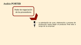 Poder	de	negociación
de	los	proveedores
Análisis PORTER
• La plantación de uvas, elaboración y proceso de
producción hasta llegar al producto final esta a
cargo de la empresa.
 