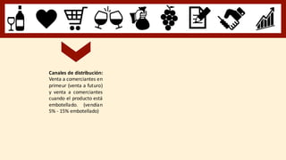 Canales de distribución:
Venta a comerciantes en
primeur (venta a futuro)
y venta a comerciantes
cuando el producto está
embotellado. (vendían
5% - 15% embotellado)
 