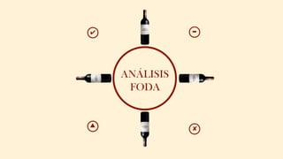 ANÁLISIS
FODA
✔
▲
✘
 