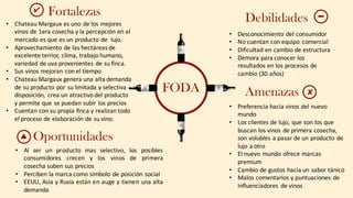 FODA
Fortalezas
Oportunidades
• Chateau	Margaux	es	uno	de	los	mejores	
vinos	de	1era	cosecha	y	la	percepción en	el	
mercado	es	que	es	un	producto	de	 lujo.
• Aprovechamiento	de	las	hectáreas	de	
excelente	terrior,	clima,	trabajo	humano,	
variedad	de	uva	provenientes	de	su	finca.
• Sus	vinos	mejoran	con	el	tiempo
• Chateau	Margaux	genera	una	alta	demanda	
de	su	producto	por	su	limitada	y	selectiva	
disposición,	 crea	un	atractivo	del	producto	
y	permite	que	se	puedan	subir	los	precios
• Cuentan con	su	propia	finca	y	realizan	todo	
el	proceso	de	elaboración	de	su	vino.
✔
▲
Debilidades
• Desconocimiento	del	consumidor
• No	cuentan	con	equipo	 comercial
• Dificultad	en	cambio	de	estructura
• Demora	para	conocer	los	
resultados	en	los	procesos	de	
cambio	(30	años)
Amenazas ✘
• Preferencia	hacia	vinos	del	nuevo	
mundo
• Los	clientes	de	lujo,	que	son	los	que	
buscan	los	vinos	de	primera	cosecha,	
son	volubles	a	pasar	de	un	producto	de	
lujo	a	otro
• El	nuevo	mundo	ofrece	marcas	
premium
• Cambio	de	gustos	hacia	un	sabor	tánico
• Malos	comentarios	y	puntuaciones	de	
influenciadores de	vinos
• Al ser un producto mas selectivo, los posibles
consumidores crecen y los vinos de primera
cosecha suben sus precios
• Perciben la marca como símbolo de posición social
• EEUU, Asia y Rusia están en auge y tienen una alta
demanda
 