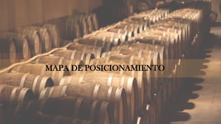 MAPA DE POSICIONAMIENTO
 