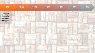XVI 1855 1977 1978 1980 1983 1994
Nace	el	
imperio
Chateau	
Margaux
 