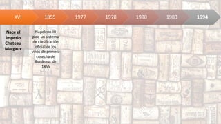 XVI 1855 1977 1978 1980 1983 1994
Nace	el	
imperio
Chateau	
Margaux
Napoleon III	
pide	un	sistema	
de	clasificación	
oficial	de	los	
vinos	de	primera	
cosecha	de	
Burdeaux de	
1855
 