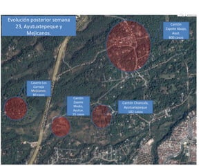 Evolución posterior semana
23, Ayutuxtepeque y
Mejicanos.
Cantón
Zapote Abajo,
Ayut.
800 casos
Cantón Chancala,
Ayutuxtepeque
182 casos
Caserío Los
Cornejo
MejicanosMejicanos.
80 casos
Cantón
Zapote
Medio,
Ayutux.
25 casos
 