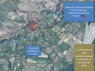 Mapa de Casos en Municipio
de San Ildefonso,
Departamento de San
Vicente SE23SE23
Caserío el
Quebracho
17 casos
1,119 casos en
total
aproximadamen
te hasta el 13
de junio de
2014.
 