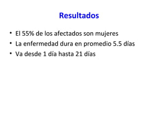 Resultados
• El 55% de los afectados son mujeres
• La enfermedad dura en promedio 5.5 días
• Va desde 1 día hasta 21 días
 