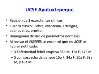 UCSF Ayutuxtepeque
• Revisión de 3 expedientes clínicos
• Cuadro clínico: Fiebre, exantema, artralgias,
adenopatías, prurito.
• Hemograma dentro de parámetros normales.
• Al revisar el VIGEPES se encontró que en UCSF se
habían notificado:
– 3 Enfermedad febril eruptiva 33a M, 15a F, 47a M.
– 5 con sospecha de dengue 15a F, 34a F, 50a F, 69a
M, y 46a M
 