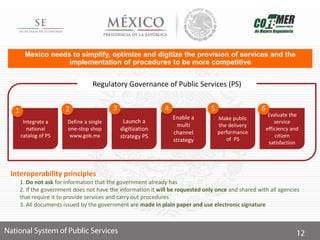 Mexico needs to simplify, optimize and digitize the provision of services and the
implementation of procedures to be more competitive
Integrate a
national
catalog of PS
Define a single
one-stop shop
www.gob.mx
Launch a
digitization
strategy PS
Make public
the delivery
performance
of PS
Evaluate the
service
efficiency and
citizen
satisfaction
Regulatory Governance of Public Services (PS)
Interoperability principles
1. Do not ask for information that the government already has
2. If the government does not have the information it will be requested only once and shared with all agencies
that require it to provide services and carry out procedures
3. All documents issued by the government are made ​​in plain paper and use electronic signature
1 2 3 5 6
Enable a
multi
channel
strategy
4
 