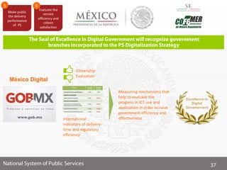 México Digital
Measuring mechanisms that
help to evaluate the
progress in ICT use and
application in order to raise
government efficiency and
effectivenessInternational
indicators of delivery-
time and regulatory
efficiency
Citizenship
Evaluation
Excellence in
Digital
Govemernent
 