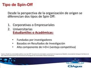 Tipo de Spin-Off
Desde la perspectiva de la organización de origen se
diferencian dos tipos de Spin Off:
1. Corporativas o Empresariales
2. Universitarias
Estudiantiles o Académicas:
• Fundadas por investigadores
• Basadas en Resultados de Investigación
• Alto componente de I+D+i (ventaja competitiva)
Fuente: ¿Pueden las universidades públicas crear Spin-Off?. Encuentro de universidades y presentación de experiencias Medellín, Universidad de Antioquia 9 de febrero de
2012. Memoria del Encuentro de Vicerrectores de Investigación de Universidades Públicas Colombianas
 