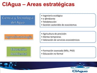 CIAgua – Areas estratégicas
• Ingeniería ecológica
• e-@mbiente
• Teledetección
• Gestión sostenible de ecosistemas
• Agricultura de precisión
• Alertas tempranas
• Valoración de servicios ecosistémicos
• Formación avanzada (MSc, PhD)
• Educación no formal
 