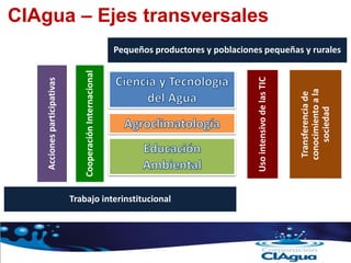 CIAgua – Ejes transversales
Cooperación
Internacional
Acciones
participativas Pequeños productores y poblaciones pequeñas y rurales
Transferencia
de
conocimiento
a
la
sociedad
Uso
intensivo
de
las
TIC
Trabajo interinstitucional
 