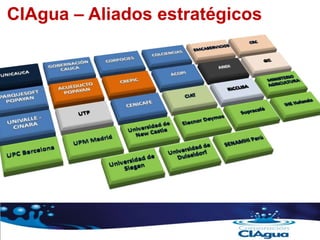 CIAgua – Aliados estratégicos
 