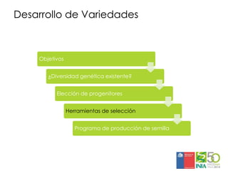 Aplicaciones moleculares al mejoramiento genético de papa