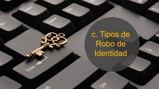 c. Tipos de
Robo de
Identidad
 