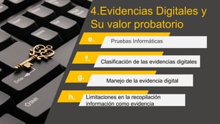 4.Evidencias Digitales y
Su valor probatorio
e. Pruebas Informáticas
Clasificación de las evidencias digitales
Manejo de la evidencia digital
Limitaciones en la recopilación
información como evidencia
f.
g.
h.
 