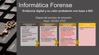 Informática Forense
Evidencia digital y su valor probatorio con base a ISO
La Identificación de la
evidencia:
•Consiste en localizar e
identificar las
potenciales
informaciones o
elementos de prueba en
sus dos posibles
estados:
•Físico y el lógico según
sea el caso de cada
evidencia.
La Recolección y/o
Adquisición:
•Define como la recolección
de los dispositivos y la
documentación
(incautación y secuestro
de los mismos) que
puedan contener la
evidencia que se desea
recopilar o..
•bien la adquisición y copia
de la información existente
en los dispositivos.
La Conservación /
Preservación:
• La evidencia ha de ser
preservada para garantizar
su utilidad, es decir, su
originalidad para que a
posteriori pueda ser ésta
admisible como elemento
de prueba original e
íntegra.
• Las acciones de este
proceso están claramente
dirigidas a conservar la
Cadena de Custodia, la
integridad y la originalidad
de la prueba.
El Análisis:
•Proceso queda fuera de la
norma.
Etapas del proceso de actuación
Según ISO/IEC 27037
 