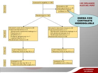ENEMA CON
  CONTRASTE
HIDROSOLUBLE
 