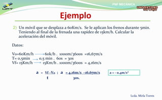 2) Un móvil que se desplaza a 60Km/s. Se le aplican los frenos durante 5min.
Teniendo al final de la frenada una rapidez de 15km/h. Calcular la
aceleración del móvil.
Datos:
Vo=60Km/h 60k/h . 1000m/3600s =16,67m/s
T= 0,5min 0,5 min . 60s = 30s
Vf= 15Km/h 15Km/h . 1000m/3600s = 4,16m/s
a = Vf –V0 ; a = 4,16m/s –16,67m/s
t 30s.
a = - 0,4m/s²
Ejemplo
PNF MECÁNICA
Lcda. Mirla Torres
 