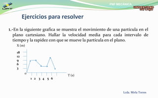 Ejercicios para resolver
1.-En la siguiente grafica se muestra el movimiento de una partícula en el
plano cartesiano. Hallar la velocidad media para cada intervalo de
tiempo y la rapidez con que se mueve la partícula en el plano.
X (m)
T (s)
18
12
9
6
3
0
1 2 3 4 5 6
PNF MECÁNICA
Lcda. Mirla Torres
 