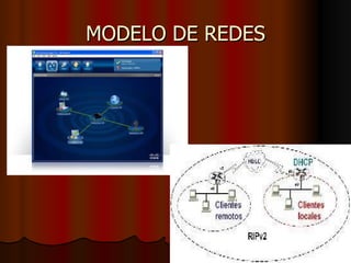 MODELO DE REDES 