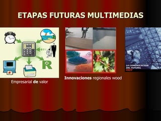 ETAPAS FUTURAS MULTIMEDIAS Empresarial  de  valor  Innovaciones  regionales wood  