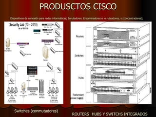 PRODUSCTOS CISCO Dispositivos de conexión para redes informáticas; Enrutadores, Encaminadores o  o ruteadores, y (concentradores);   Switches (conmutadores) ROUTERS HUBS Y SWITCHS INTEGRADOS 