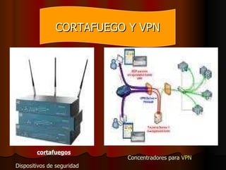 cortafuegos   Concentradores para  VPN Dispositivos de seguridad  CORTAFUEGO Y VPN 