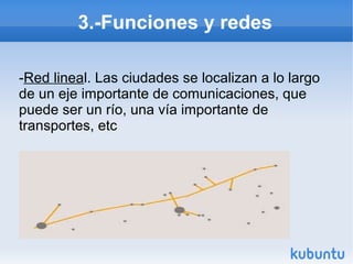 3.-Funciones y redes
-Red lineal. Las ciudades se localizan a lo largo
de un eje importante de comunicaciones, que
puede ser un río, una vía importante de
transportes, etc

 