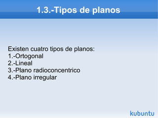 1.3.-Tipos de planos

Existen cuatro tipos de planos:
1.-Ortogonal
2.-Lineal
3.-Plano radioconcentrico
4.-Plano irregular

 