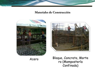 Acero   Bloque, Concreto, Morte
            ro (Mampostería
               Confinada)
 