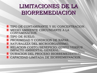 LIMITACIONES DE LALIMITACIONES DE LA
BIORREMEDIACIONBIORREMEDIACION
TIPO DE CONTAMINANTE Y SU CONCENTRACION.TIPO DE CONTAMINANTE Y SU CONCENTRACION.
MEDIO AMBIENTE CIRCUNDANTE A LAMEDIO AMBIENTE CIRCUNDANTE A LA
CONTAMINACION.CONTAMINACION.
TIPO DE SUELO.TIPO DE SUELO.
PROXIMIDAD Y CONDICION DE NAPAS.PROXIMIDAD Y CONDICION DE NAPAS.
NATURALEZA DEL MICROORGANISMO.NATURALEZA DEL MICROORGANISMO.
RELACION COSTO/BENEFICIO: COSTO VERSUSRELACION COSTO/BENEFICIO: COSTO VERSUS
IMPACTO AMBIENTAL GENERAL.IMPACTO AMBIENTAL GENERAL.
DURACION DEL PROCESO BIORREMEDIATIVO.DURACION DEL PROCESO BIORREMEDIATIVO.
CAPACIDAD LIMITADA DE BIORREMEDIACION.CAPACIDAD LIMITADA DE BIORREMEDIACION.
 