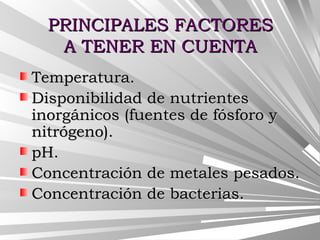 PRINCIPALES FACTORESPRINCIPALES FACTORES
A TENER EN CUENTAA TENER EN CUENTA
Temperatura.Temperatura.
Disponibilidad de nutrientesDisponibilidad de nutrientes
inorgánicos (fuentes de fósforo yinorgánicos (fuentes de fósforo y
nitrógeno).nitrógeno).
pH.pH.
Concentración de metales pesados.Concentración de metales pesados.
Concentración de bacterias.Concentración de bacterias.
 