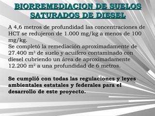 BIORREMEDIACION DE SUELOSBIORREMEDIACION DE SUELOS
SATURADOS DE DIESELSATURADOS DE DIESEL
A 4,6 metros de profundidad las concentraciones deA 4,6 metros de profundidad las concentraciones de
HCT se redujeron de 1.000 mg/kg a menos de 100HCT se redujeron de 1.000 mg/kg a menos de 100
mg/kg.mg/kg.
Se completó la remediación aproximadamente deSe completó la remediación aproximadamente de
27.400 m27.400 m33
de suelo y acuífero contaminado conde suelo y acuífero contaminado con
diesel cubriendo un área de aproximadamentediesel cubriendo un área de aproximadamente
12.200 m12.200 m22
a una profundidad de 6 metros.a una profundidad de 6 metros.
Se cumplió con todas las regulaciones y leyesSe cumplió con todas las regulaciones y leyes
ambientales estatales y federales para elambientales estatales y federales para el
desarrollo de este proyecto.desarrollo de este proyecto.
 
