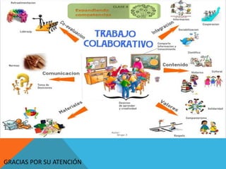 GRACIAS POR SU ATENCIÓN
 