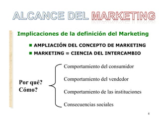 4
Implicaciones de la definición del Marketing
 AMPLIACIÓN DEL CONCEPTO DE MARKETING
 MARKETING = CIENCIA DEL INTERCAMBIO
Por qué?
Cómo?
Comportamiento del consumidor
Comportamiento del vendedor
Comportamiento de las instituciones
Consecuencias sociales
 