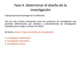 Fase 4. Determinar el diseño de la
investigación
Cada proyecto de investigación es diferente.
Aun así, hay muchas semejanzas entre los proyectos de investigación que
permiten diferenciarlos por métodos y procedimientos de investigación
utilizados para recoger y analizar los datos.
De hecho, existen 3 tipos de diseños de investigación:
1. investigación exploratoria
2. investigación descriptiva
3. investigación causal
 