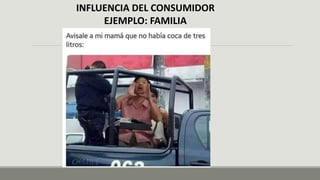 INFLUENCIA DEL CONSUMIDOR
EJEMPLO: FAMILIA
 