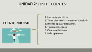 UNIDAD 2: TIPO DE CLIENTES:
1. Le cuesta decidirse
2. Teme plantear claramente su petición
3. Intenta aplazar decisiones
4. Tímido e inseguro
5. Quiere reflexionar
6. Pide opiniones
 