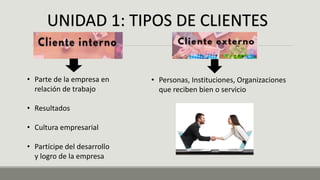 UNIDAD 1: TIPOS DE CLIENTES
• Parte de la empresa en
relación de trabajo
• Resultados
• Cultura empresarial
• Partícipe del desarrollo
y logro de la empresa
• Personas, Instituciones, Organizaciones
que reciben bien o servicio
 